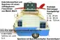 Preview: Nostalgie Wohnwagen hellblau C Preview: Nostalgie Wohnwagen hellblau C
